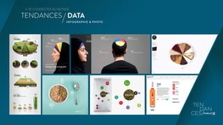 3. SE CONNECTER AU MONDE 
TENDANCES / DATA 
INFOGRAPHIE & PHOTO 
 
