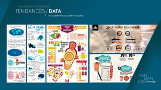 3. SE CONNECTER AU MONDE 
TENDANCES / DATA 
INFOGRAPHIE & STORY TELLING 
 