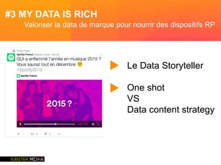 Le Data Storyteller
One shot
VS
Data content strategy
#3 MY DATA IS RICH
Valoriser la data de marque pour nourrir des dispositifs RP
▶
▶
 