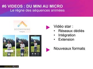 Vidéo star :
• Réseaux dédiés
• Intégration
• Extension
Nouveaux formats
▶
▶
#6 VIDEOS : DU MINI AU MICRO
Le règne des séquences animées
 