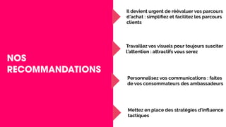 NOS
RECOMMANDATIONS
Il devient urgent de réévaluer vos parcours
d’achat : simplifiez et facilitez les parcours
clients
Travaillez vos visuels pour toujours susciter
l’attention : attractifs vous serez
Personnalisez vos communications : faites
de vos consommateurs des ambassadeurs
Mettez en place des stratégies d’influence
tactiques
 