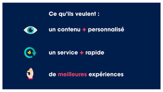 Ce qu’ils veulent :
un contenu + personnalisé
un service + rapide
de meilleures expériences
 