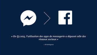 « En Q3 2015, l’utilisation des apps de messagerie a dépassé celle des
réseaux sociaux »
— BI Intelligence
 