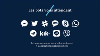Les bots vous attendent
En moyenne, une personne utilise seulement
4-6 applications quotidiennement
 