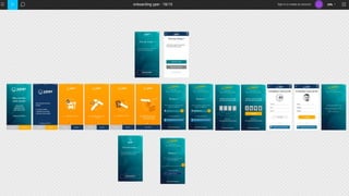 Fake it until you make it.
 