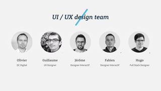 Olivier
DC Digital
Guillaume
UX Designer
UI / UX design team
Jérôme
Designer Interactif
Fabien
Designer Interactif
Hugo
Full Stack Designer
 