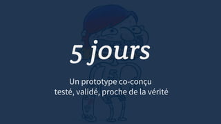 5 jours
Un prototype co-conçu
testé, validé, proche de la vérité
 