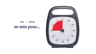 20 min pour...
16h 16h20
 