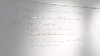 Photo tableau
Design avec
Jamais le contenu
 