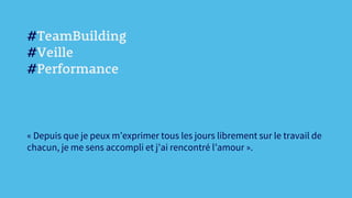 #TeamBuilding
#Veille
#Performance
« Depuis que je peux m’exprimer tous les jours librement sur le travail de
chacun, je me sens accompli et j’ai rencontré l’amour ».
 