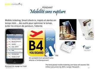 PENDANT

                                 Mobilité sans rupture
Mobile ticketing, Smart check-in, trajets et alertes en
temps réels … des outils pour optimiser le temps,
éviter les erreurs de parcours, l’attente.




                                 Un sandwich livré pendant votre
                                 attente à l’embarquement

                                                     The total global mobile ticketing user base will exceed 750
Assistant de voyage sur tripIt                       million consumers by 2015, Juniper Research.
19/06/2011                                                                                                    13
 