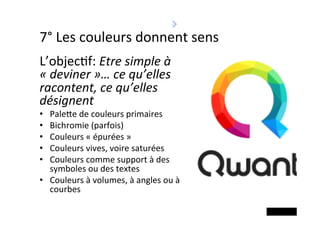 7°	Les	couleurs	donnent	sens	
L’objec]f:	Etre	simple	à	
«	deviner	»…	ce	qu’elles	
racontent,	ce	qu’elles	
désignent	
•  Palede	de	couleurs	primaires	
•  Bichromie	(parfois)	
•  Couleurs	«	épurées	»	
•  Couleurs	vives,	voire	saturées	
•  Couleurs	comme	support	à	des	
symboles	ou	des	textes	
•  Couleurs	à	volumes,	à	angles	ou	à	
courbes	
 