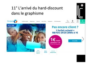 11°	L‘arrivé	du	hard-discount	
dans	le	graphisme	
 