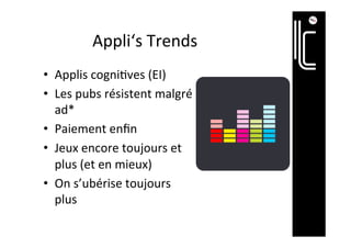Appli‘s	Trends	
•  Applis	cogni]ves	(EI)	
•  Les	pubs	résistent	malgré	
ad*	
•  Paiement	enﬁn	
•  Jeux	encore	toujours	et	
plus	(et	en	mieux)	
•  On	s’ubérise	toujours	
plus	
 