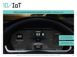 Autopilot : écran affiché sous les yeux du conducteur en mode pilotage automatique sur les Tesla
Conception:philipperondep...