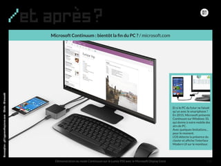/et après?
Démonstration du mode Continuum sur le Lumia 950 avec le Microsoft Display Dock
Conception:philipperondepierre....