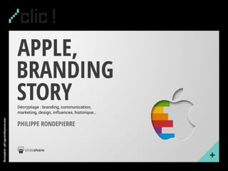 /clic !
Apple,
Branding
STORYDécryptage : branding, communication,
marketing, design, influences, historique…
Philippe Rondepierre
Conception:philipperondepierre.com
143
+
 