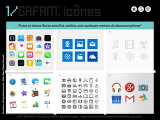 1/GAFAM: icônes
Conception:philipperondepierre.com-Photo:Apple,Google,Microsoft
1. iOS - 2. Windows 10 - 3. apple.com - 4....