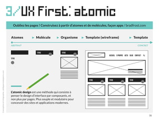 3/UX first: atomic
Conceptionetinfographie:philipperondepierre.com
Oubliez les pages ! Construisez à partir d’atomes et de...