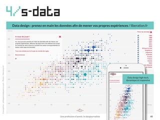4/s-data
Conception:philipperondepierre.com-Photo:liberation.fr
Une profession d’avenir, le datajournaliste
Data design : ...