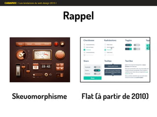 | Les tendances du web design 2015 |
Skeuomorphisme Flat (à partir de 2010)
Rappel
 