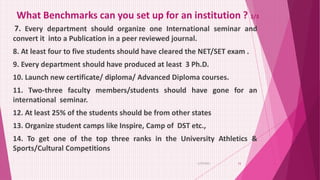 What Benchmarks can you set up for an institution ? 3/3
7. Every department should organize one International seminar and
convert it into a Publication in a peer reviewed journal.
8. At least four to five students should have cleared the NET/SET exam .
9. Every department should have produced at least 3 Ph.D.
10. Launch new certificate/ diploma/ Advanced Diploma courses.
11. Two-three faculty members/students should have gone for an
international seminar.
12. At least 25% of the students should be from other states
13. Organize student camps like Inspire, Camp of DST etc.,
14. To get one of the top three ranks in the University Athletics &
Sports/Cultural Competitions
6/29/2021 15
 