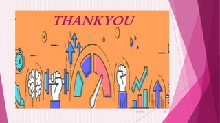 THANKYOU
6/29/2021 20
 