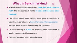 What is Benchmarking? 2/2
 A Zen-like management riddle asks: "How does a fish know it is
wet?" The fish spends all its life in water and knows no other
condition.
 The riddle probes how people, who grow accustomed to
operating in certain ways, know there are other approaches --
perhaps better ways -- of performing the same task?
 So Benchmarking is a tool for achieving idea enrichment or
quality enhancement in education.
 Each benchmarking trip is a learning safari.
6/29/2021 9
 