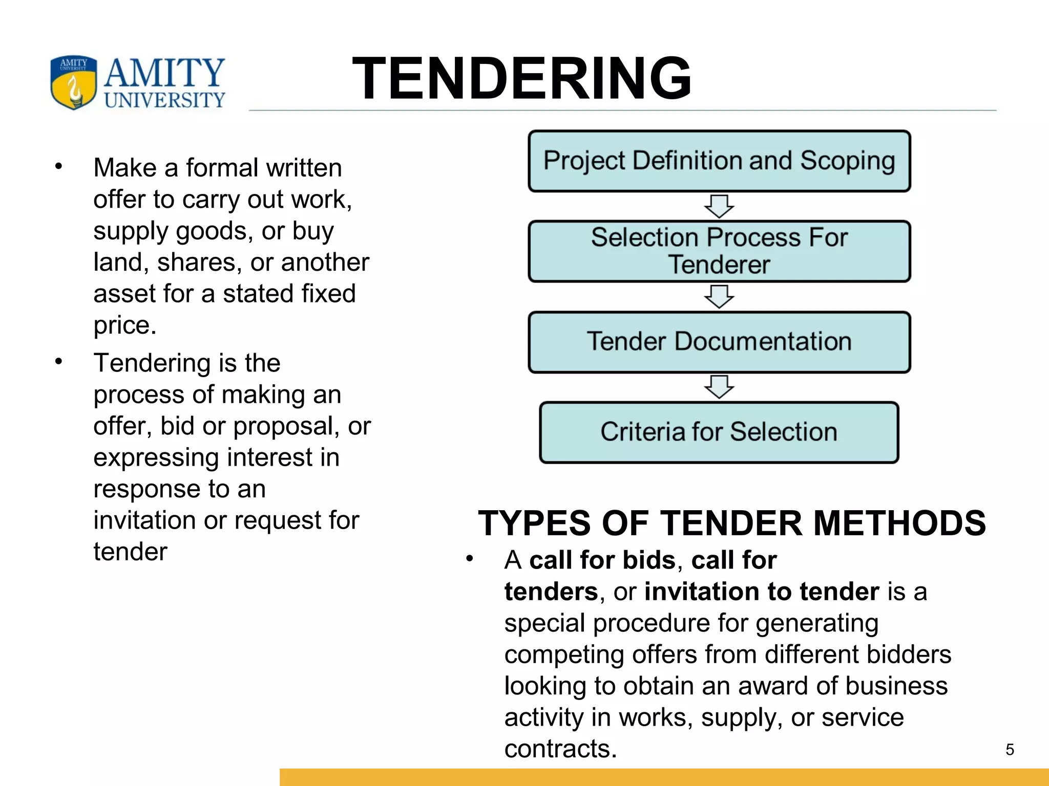 TENDERING
• Make a formal written
offer to carry out work,
supply goods, or buy
land, shares, or another
asset for a stated fixed
price.
• Tendering is the
process of making an
offer, bid or proposal, or
expressing interest in
response to an
invitation or request for
tender
5
TYPES OF TENDER METHODS
• A call for bids, call for
tenders, or invitation to tender is a
special procedure for generating
competing offers from different bidders
looking to obtain an award of business
activity in works, supply, or service
contracts.
 