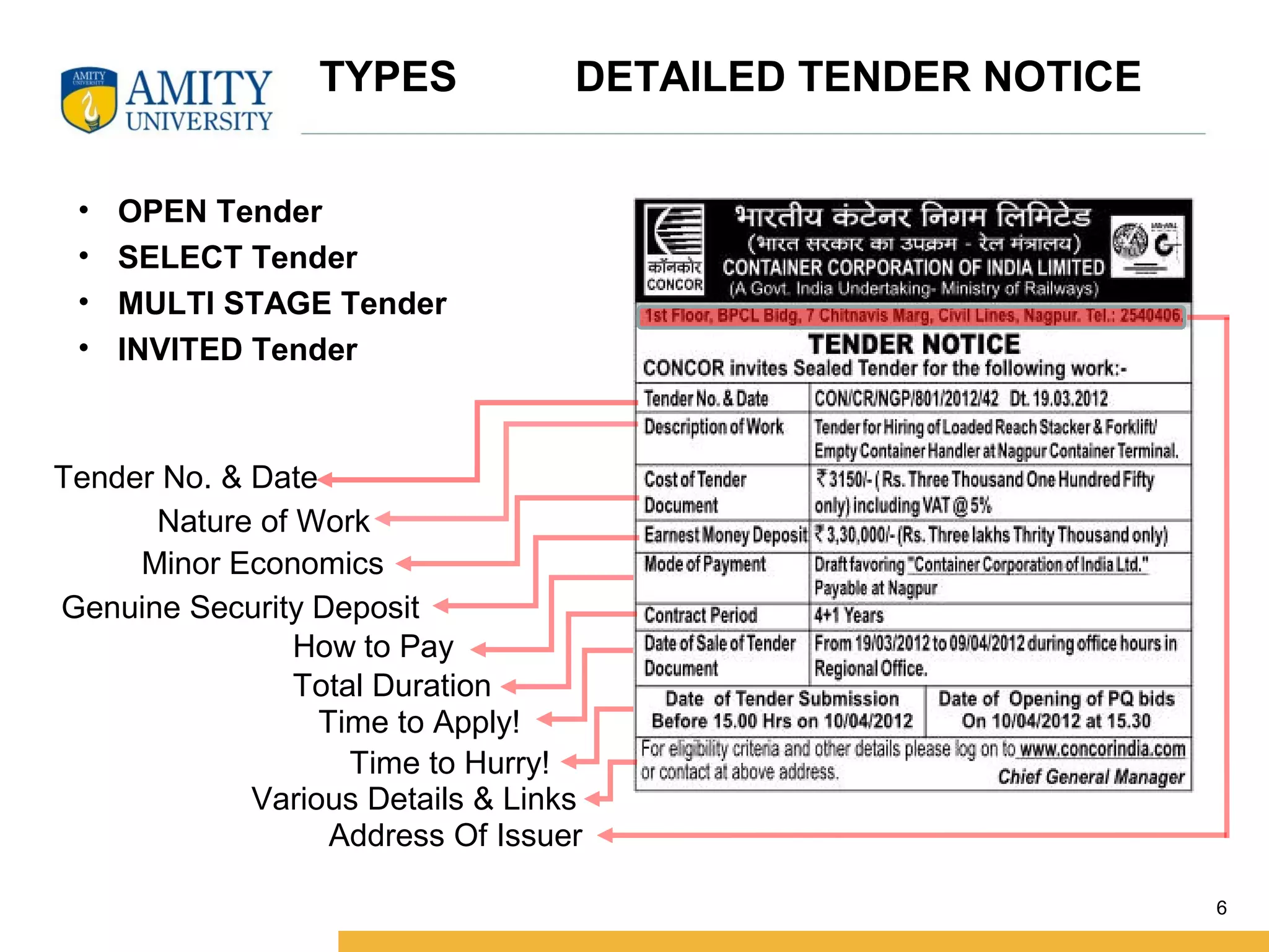 TYPES DETAILED TENDER NOTICE
• OPEN Tender
• SELECT Tender
• MULTI STAGE Tender
• INVITED Tender
6
Tender No. & Date
Nature of Work
Minor Economics
Genuine Security Deposit
How to Pay
Total Duration
Time to Apply!
Time to Hurry!
Various Details & Links
Address Of Issuer
 