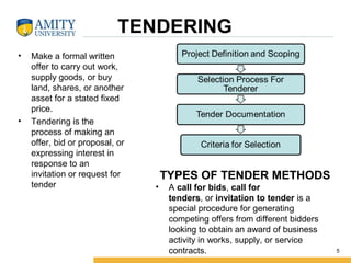 TENDERING
• Make a formal written
offer to carry out work,
supply goods, or buy
land, shares, or another
asset for a stated fixed
price.
• Tendering is the
process of making an
offer, bid or proposal, or
expressing interest in
response to an
invitation or request for
tender
5
TYPES OF TENDER METHODS
• A call for bids, call for
tenders, or invitation to tender is a
special procedure for generating
competing offers from different bidders
looking to obtain an award of business
activity in works, supply, or service
contracts.
 