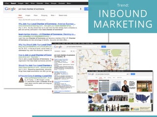 Trend: 
INBOUND 
MARKETING 
 
