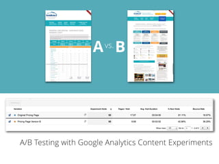 Avs.B 
A/B Testing with Google Analytics Content Experiments 
 