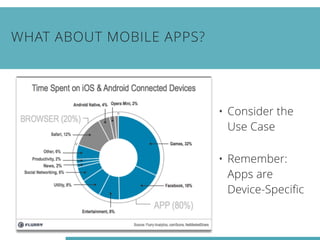 WHAT ABOUT MOBILE APPS? 
• Consider the 
Use Case 
• Remember: 
Apps are 
Device-Specific 
 