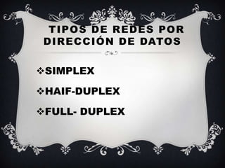 TIPOS DE REDES POR
 DIRECCIÓN DE DATOS

SIMPLEX

HAIF-DUPLEX

FULL- DUPLEX
 