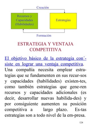 ESTRATEGIA Y VENTAJA COMPETITIVA El objetivo básico de la estrategia con´-siste en lograr una ventaja competitiva .  Una compañía necesita emplear estra-tegias que se fundamenten en sus recur-sos y capacidades (habilidades) existen-tes, como también estrategias que gene-ren recursos y capacidades adicionales (es decir, desarrollar nuevas habilida-des) y por consiguiente aumenten su posición competitiva a  largo plazo.  Es-tas estrategias son a todo nivel de la em-presa. Recursos y Capacidades (Habilidades) Estrategias Creación Formación 
