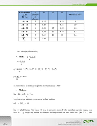Rendimientos    ni            hi          Ni          Hi          Yi
             (Lb)     (número                                         Marcas de clase
            Li - Ls      de
                      plantas)
           2.6 - 3.4     3            0.15          3         0.15           3
            3.5 - 4.3          4      0.20          7         0.35          3.9
            4.4 – 5.2          6      0.30         13         0.35          4.8
            5.3 - 6.1          4      0.20         17         0.85          5.7
            6.2 – 7.0          3      0.15         20          1.0          6.6
                              20      1.00




      Para este ejercicio calcular:

         Media      µ = Σ yi ni
                      N
      µ = Σ yi ni
           n

µ = Σ yi ni = 3 * 3 + 3.9 * 4 + 4.8 * 6 + 5.7 * 4 + 6.6 * 3
       n

µ = 96 = 4.8 Lb
   20


El promedio de la moda de las plantas mostradas es de 4.8 Lb

         Mediana

Me = Li + (n/2 – Ni – 1) ci
                ni
Lo primero que hacemos es encontrar la clase mediana

n/2    = 20/2 = 10


Me voy a la Columna Ni y busco 10, si no lo encuentro tomo el valor inmediato superior en este caso
seria el 13 y luego nos vamos al intervalo correspondiente en este caso seria (4,4 – 5,2) este

[Escribir texto]
 