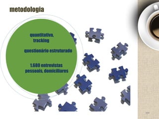 quantitativa,
tracking
questionário estruturado
1.680 entrevistas
pessoais, domiciliares
metodologia
104
 