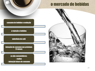 consumo de bebidas e evolução
a rejeição a bebidas
substitutodo café
intenção de consumo nos próximos
12 meses
os não consumidores:
- razões
- Intenção futura de consumo
23
o mercado de bebidas
 