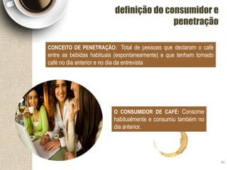 CONCEITO DE PENETRAÇÃO: Total de pessoas que declaram o café
entre as bebidas habituais (espontaneamente) e que tenham tomado
café no dia anterior e no dia da entrevista
definição do consumidor e
penetração
O CONSUMIDOR DE CAFÉ: Consome
habitualmente e consumiu também no
dia anterior.
40
 