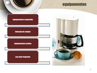 equipamentos
equipamentoscomprados
intenção de compra
equipamentosusados
uso mais frequente
79
 