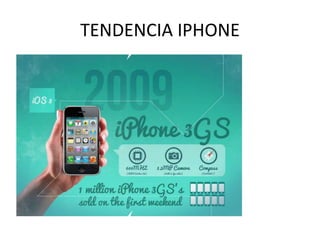 TENDENCIA IPHONE

 