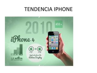 TENDENCIA IPHONE

 