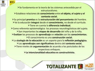 Se fundamenta en la teoría de los sistemas antecedida por el estructuralismo. Establece relaciones de  conocimiento  entre  el objeto, el sujeto y el contexto social. Su principal  premisa  es la  estructuración del pensamiento  del hombre. Ve la educación  integra l desde el  conocimiento,  no desde el currículo. Tiene en cuenta la  diferencia individual. Como referente epistemológico  los procesos neurolingüísticos del sujeto. Son importantes las  etapas de desarrollo  del niño y de la niña. Evalúan  los procesos de  aprendizaje  en  relación  con los  conocimientos. El conocimiento es una  construcción social. La  sicología de la educación  es un soporte para la  reflexión pedagógica. Los  aprendizajes son significativos  dentro del  contexto social. Tiene niveles de  argumentación  de acuerdo a los postulados de los respectivos enfoques. La intencionalidad educativa es constructivista. TOTALIZANTE 