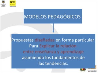 MODELOS PEDAGÓGICOS  Propuestas  diseñadas  en forma particular  Para  Explicar la relación  entre enseñanza y aprendizaje asumiendo los fundamentos de  las tendencias. 