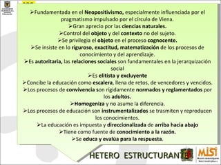 Fundamentada en el  Neopositivismo,  especialmente influenciada por el pragmatismo impulsado por el círculo de Viena. Gran aprecio por las  ciencias naturales. Control del  objeto  y del  contexto  no del sujeto. Se privilegia el  objeto  en el proceso  cognocente. Se insiste en lo  riguroso, exactitud, matematización  de los procesos de conocimiento y del aprendizaje. Es  autoritaria,  las  relaciones sociales  son fundamentales en la jerarquización social Es  elitista y excluyente Concibe la educación como  escalera , llena de retos, de vencedores y vencidos. Los procesos de  convivencia s on rígidamente  normados y reglamentados  por los  adultos. Homogeniza  y no asume la diferencia. Los procesos de educación son  instrumentalizados  se trasmiten y reproducen los conocimientos. La educación es impuesta y  direccionalizada  de  arriba hacia abajo Tiene como fuente de  conocimiento a la razón. Se  educa y evalúa para la respuesta . HETERO  ESTRUCTURANTE 