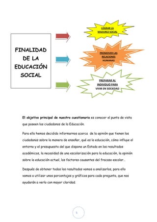 LOGRAR LA
                                                     MADUREZ SOCIAL




FINALIDAD                                              PROMOVER LAS

  DE LA                                                 RELACIONES
                                                         HUMANAS

EDUCACIÓN
 SOCIAL
                                                       PREPARAR AL
                                                     INDIVIDUO PARA
                                                    VIVIR EN SOCIEDAD




  El objetivo principal de nuestro cuestionario es conocer el punto de vista

  que poseen los ciudadanos de la Educación.

  Para ello hemos decidido informarnos acerca de la opinión que tienen los

  ciudadanos sobre la manera de enseñar, qué es la educación, cómo influye el

  entorno y el presupuesto del que dispone un Estado en los resultados

  académicos, la necesidad de una escolarización para la educación, la opinión

  sobre la educación actual, los factores causantes del fracaso escolar…

  Después de obtener todos los resultados vamos a analizarlos, para ello

  vamos a utilizar unos porcentajes y gráficos para cada pregunta, que nos

  ayudarán a verlo con mayor claridad.




                                         5
 