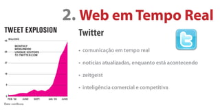 Cinco Tendências da Web em (setembro) 2009