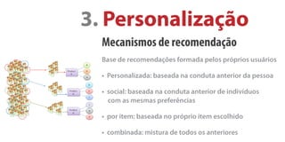 Cinco Tendências da Web em (setembro) 2009