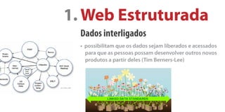 Cinco Tendências da Web em (setembro) 2009